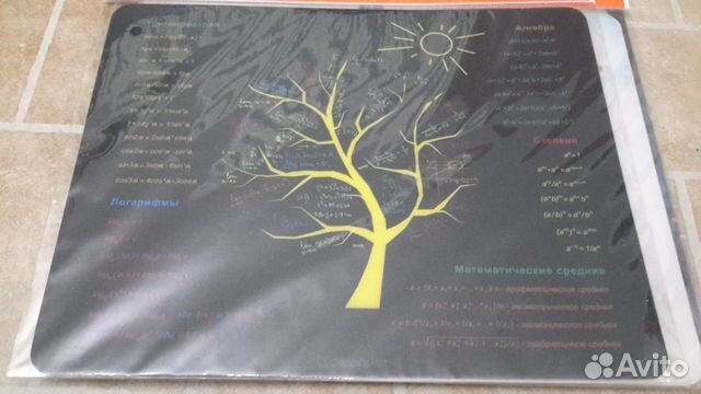 Коврик для мышки