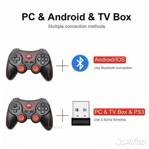 Gamepad