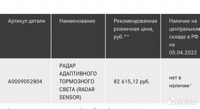 Радар адаптивного тормозного света Mercedes