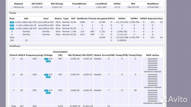 Asic antminer s9