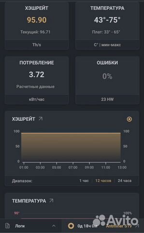 Асик Antminer s19 95th ref