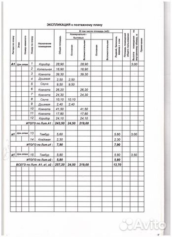 Помещение свободного назначения, 1020 м²
