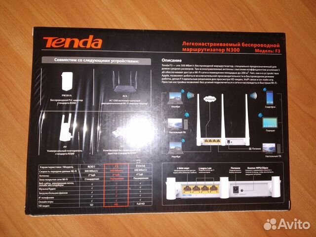 Продам роутер Tenda F3