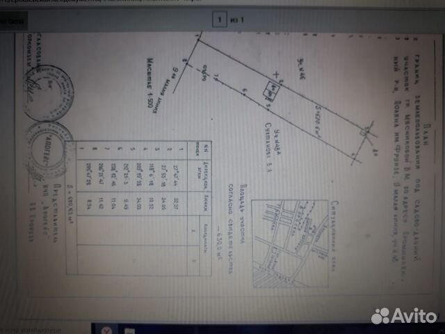 Участок 12 сот. (ИЖС) Участок 12 сот. (ИЖС)