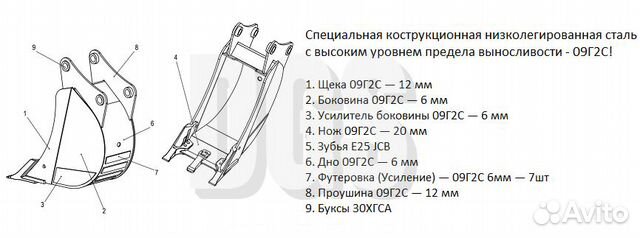 Ковши задние усиленные 80 см Hidromek