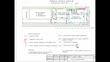 Обследование зданий и сооружений, мониторинг, смет