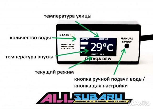 Орошение интеркулера субару