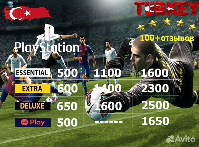 Подписка PS Plus / EA Play / Игры Турция