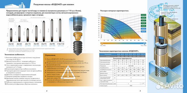 Насос Джилекс