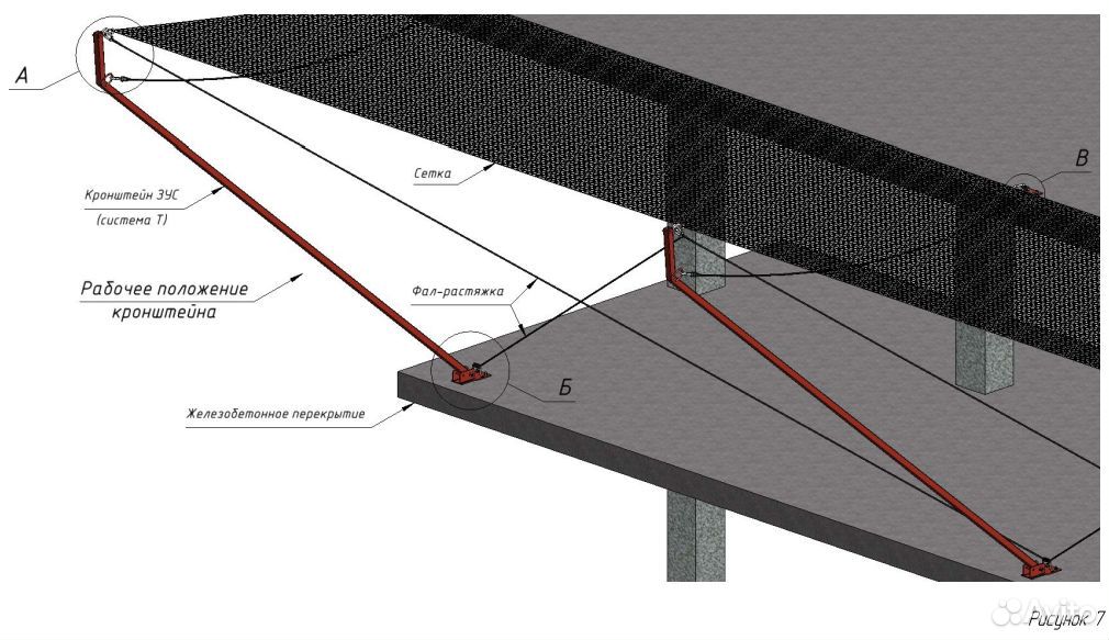 Вокруг трубы ограждают опасную зону устанавливают защитный козырек на высоте
