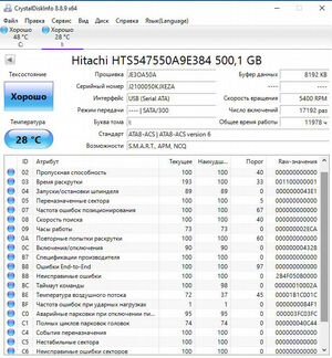 Жесткий диск 2.5 Hitachi 5K750-500 (500Gb)