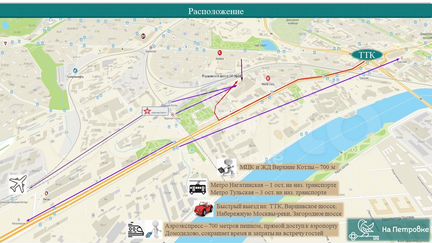 Сдам Офисное помещение, 1000 м²