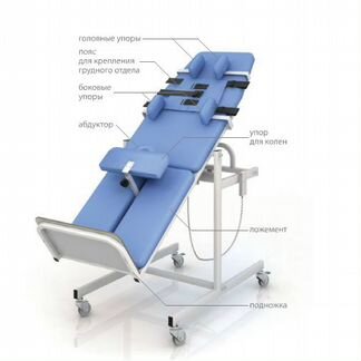 Вертикализатор с обратным наклоном с электропривод